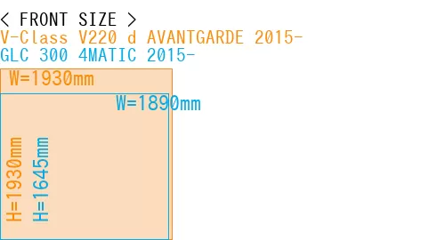 #V-Class V220 d AVANTGARDE 2015- + GLC 300 4MATIC 2015-